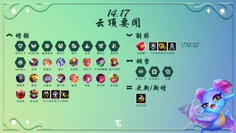 云顶之奕外服14.17版本：全新模式“发条鸟的试炼”上线